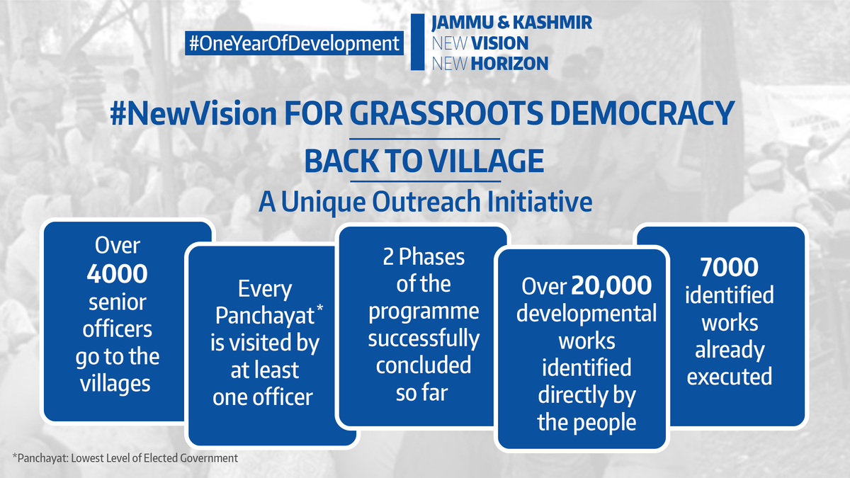 IndEmbassyBru's tweet photo. #JammuandKashmir
#Oneyearofdevelopment #NewVision #NewHorizon

#grassrootDEMOCRACY 
#backtoVillages
#empoweringPanchayats
#sensitiveadministration 

@MEAIndia @IndianDiplomacy https://t.co/99MWOwycgW