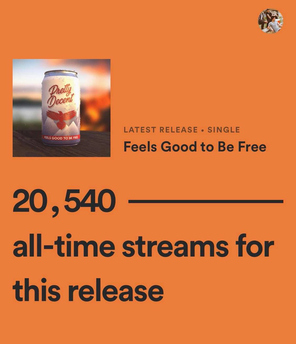 itsprettydecent's tweet photo. 20,000 plays in 1 month. Amazing. Thank you so much!
.
.
.
.
#prettydecent #newmusic #countrymusic #popcountry #nashville #instamusic #indiemusic  #music #freedom https://t.co/FytdvuYlyh