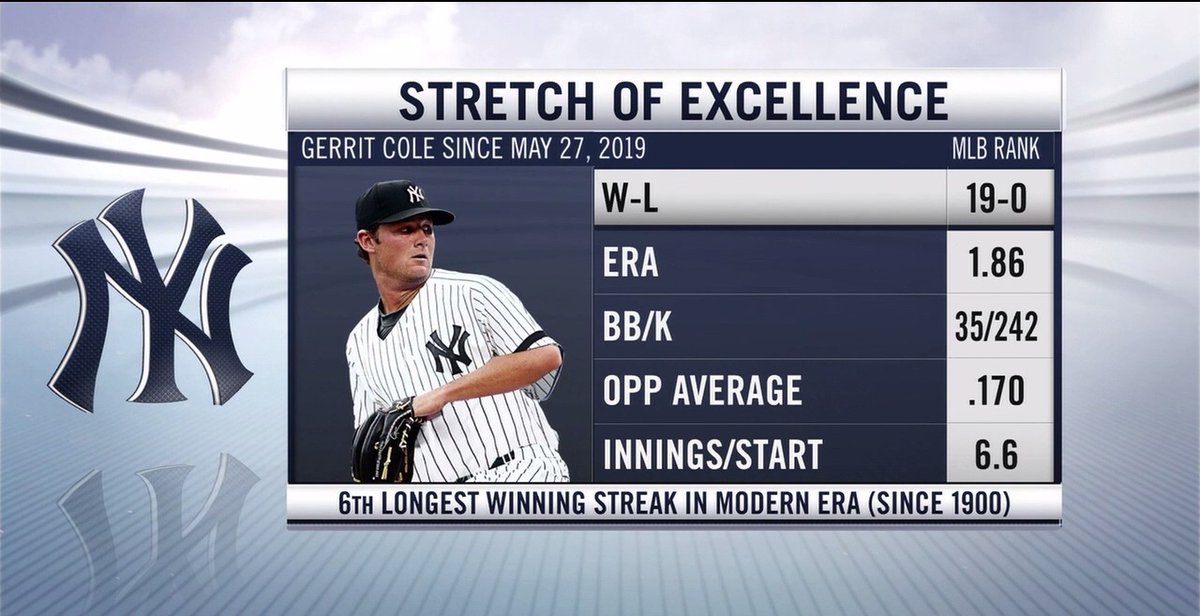 YESNetwork's tweet photo. Definition of an ace. https://t.co/GqlZvmbyA0