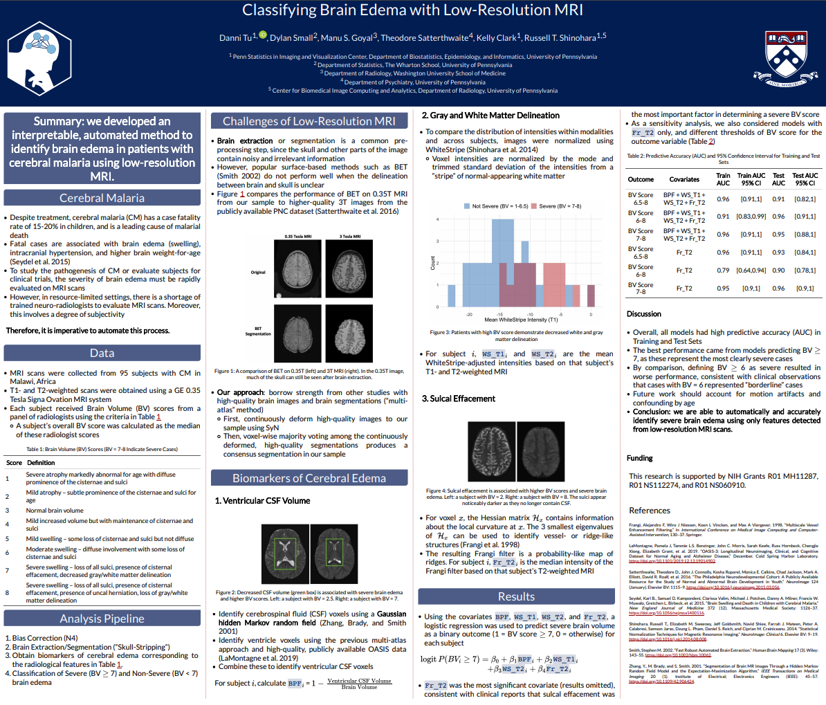 Check out our posters at the Section On Statistics In Imaging at #JSM2020! @smweinst will present "Two-stage stratified PCA for simultaneous dimension reduction and nuisance variable mitigation" and <a href="/danni__tu/">Danni Tu</a>  will present "Classifying Brain Edema with Low-Resolution MRI" 🧠📊