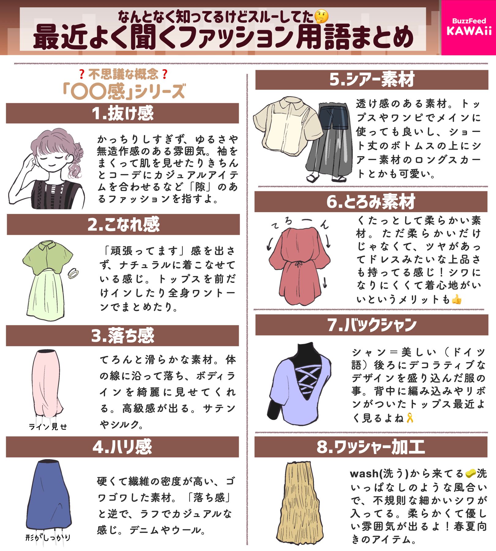 Buzzfeed Kawaii 聞いたことあるけど意味までは 最近よく聞くファッション用語 をまとめました