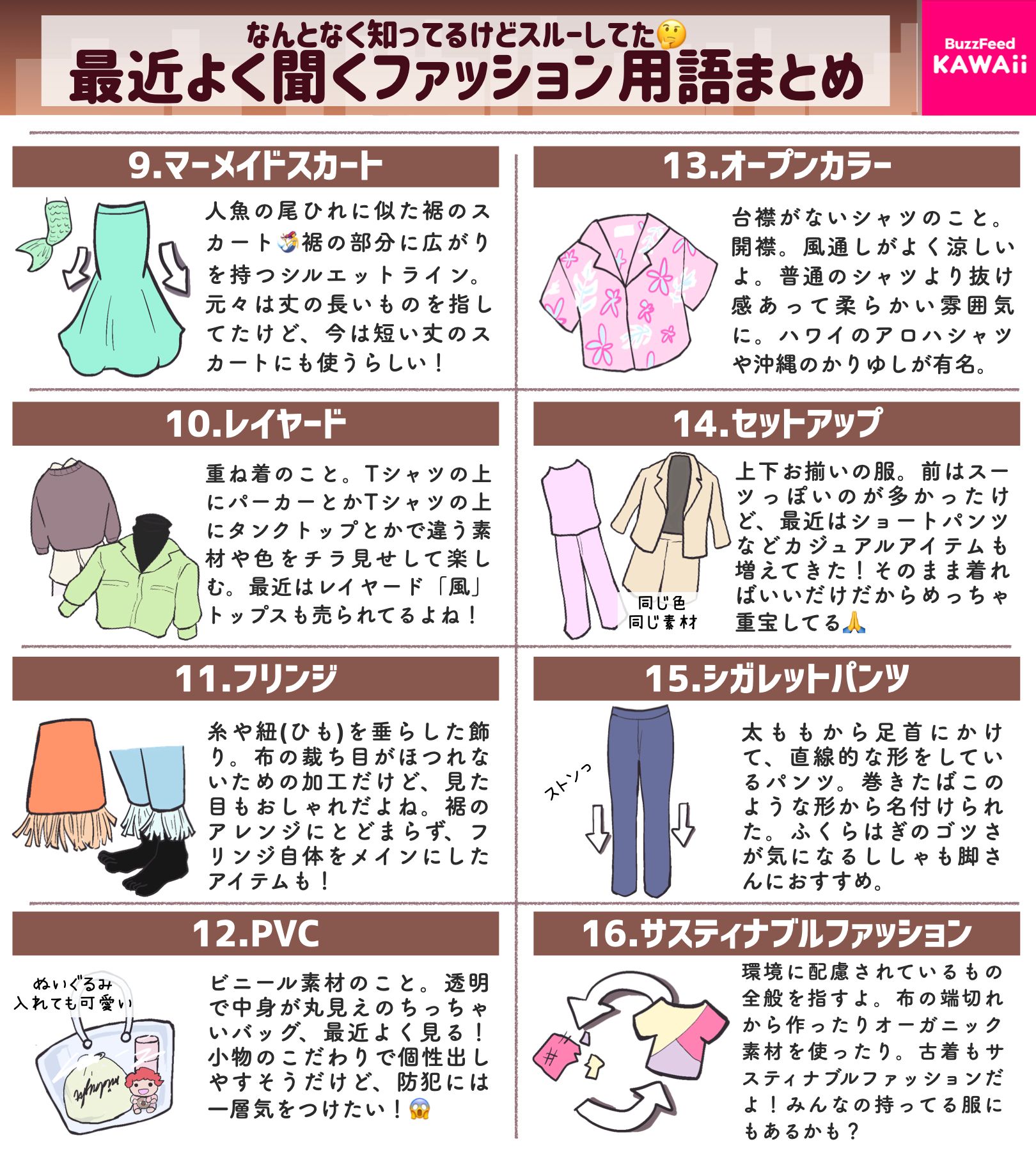 تويتر Buzzfeed Kawaii على تويتر 聞いたことあるけど意味までは 最近よく聞くファッション用語 をまとめました T Co 5403pbjews