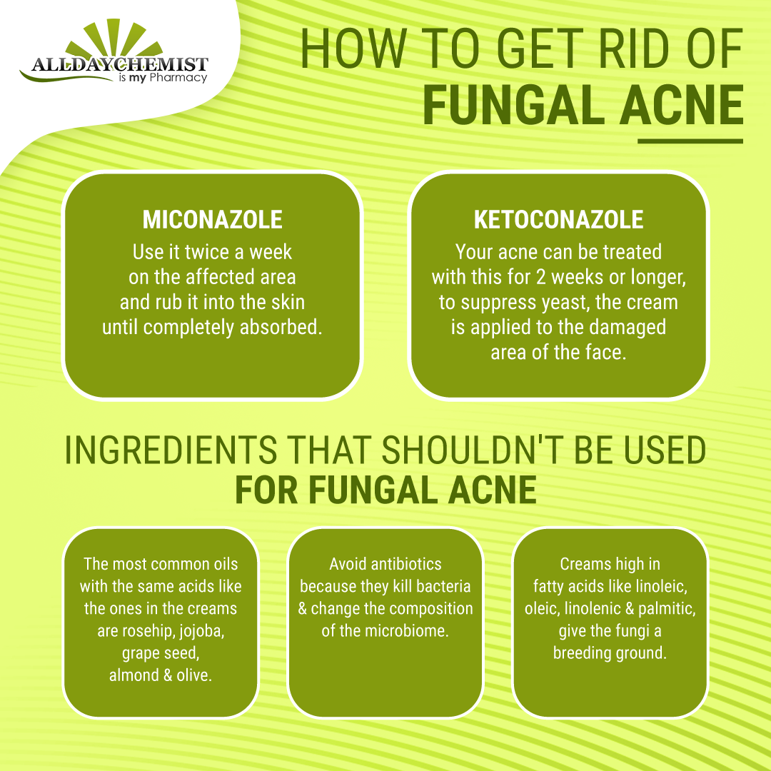 Treat Fungal Acne & Skin care Tips