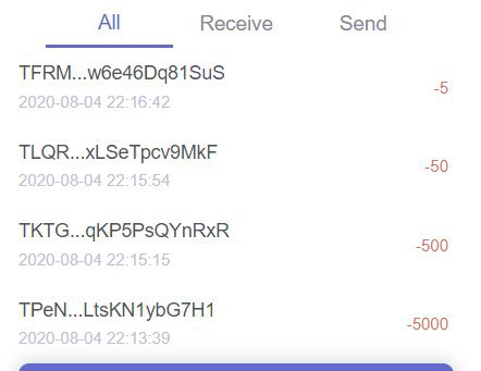 today's daily wager rewards have been sent ! congrats to the winners !