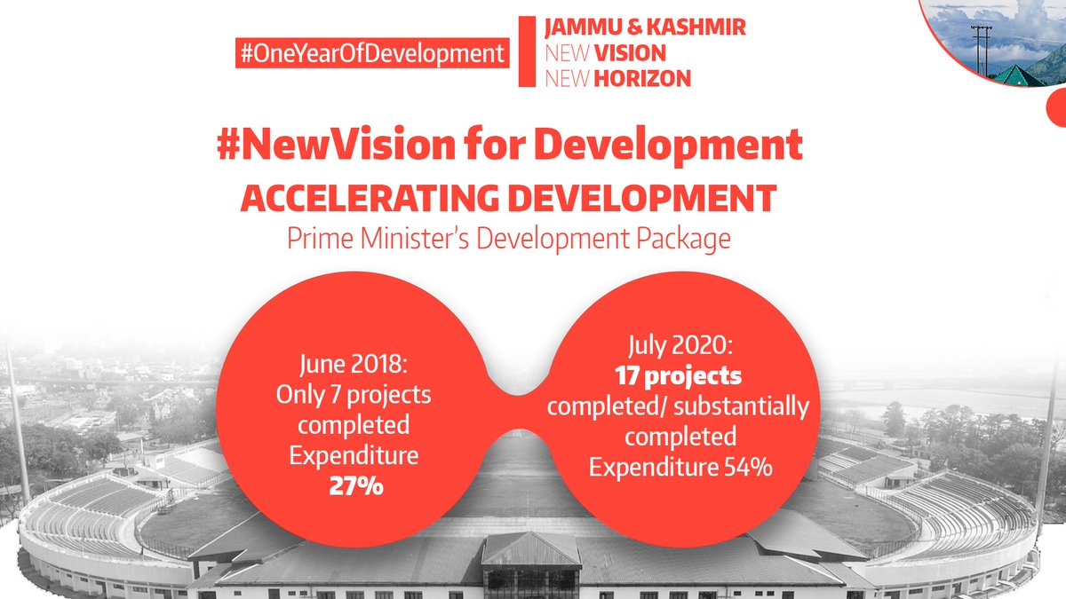 IndianEmbTokyo's tweet image. #NewVision for #Developmemt #OneYearOfDevelopment in #JammuAndKashmir 🇮🇳
@MEAIndia @IndianDiplomacy @MofaJapan_en @MofaJapan_jp  #EkBharatShreshthBharat #NewIndia