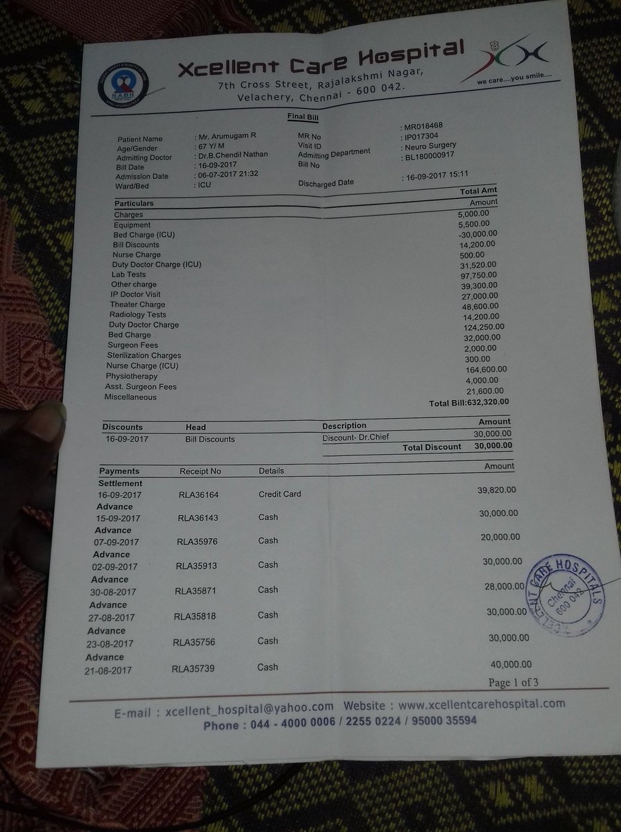 some cheating person, big loss in construction business .That incident father affect by brain stroke. To save my father's life. we sold everything including our house for my father's medical treatment. if you believe me or not .past 3 yrs we spent more than 50 lakhs for medical.