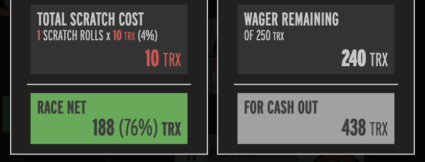 Cryptucky Derby 🐎 #TRX tweet media