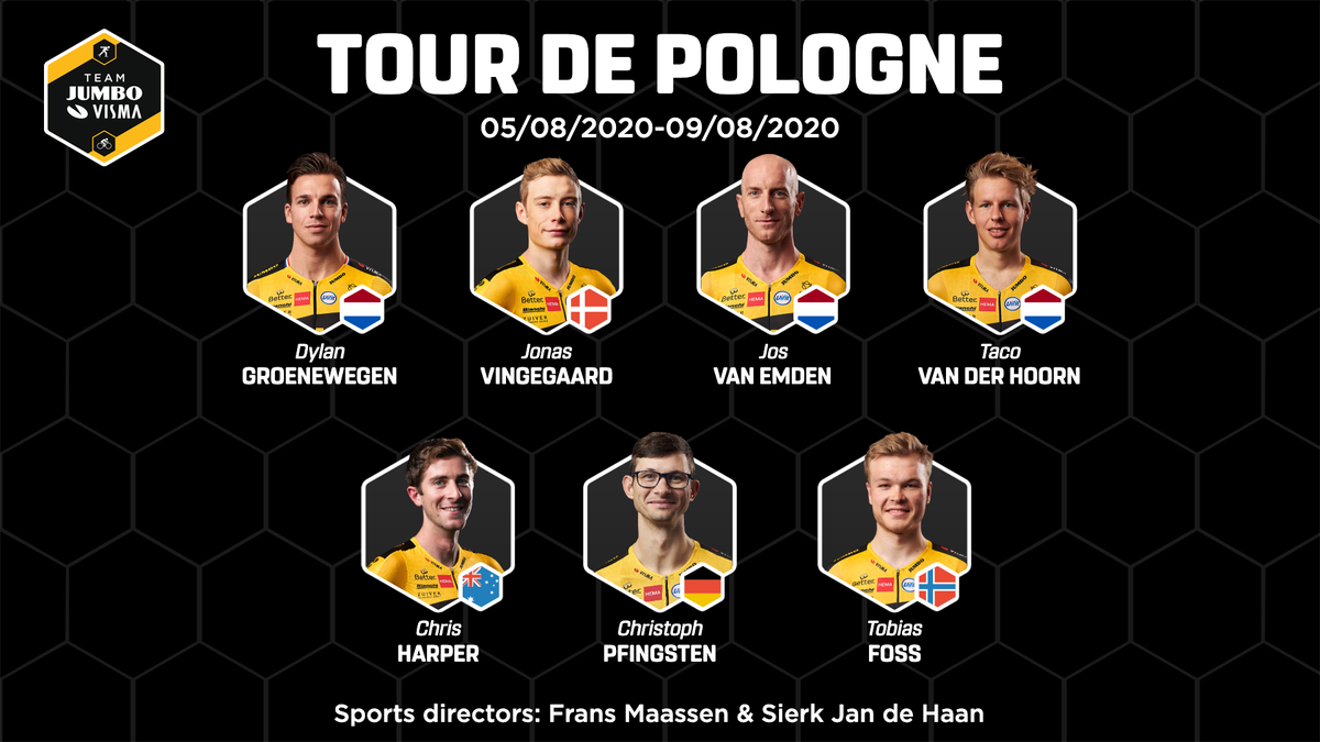 🇵🇱 #tdp20 Our team for Tour de Pologne⤵️