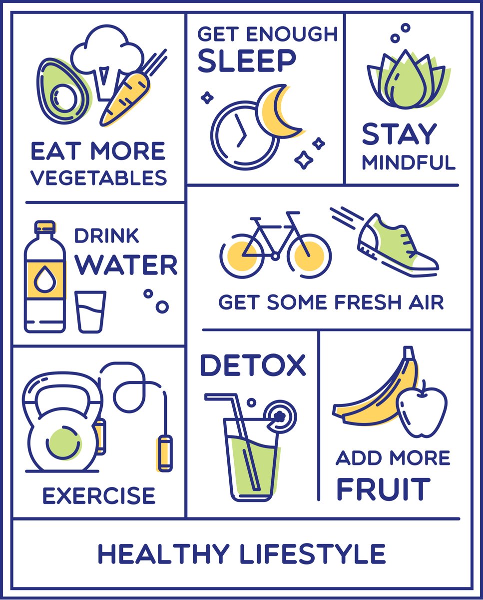 BethFratesMD's tweet photo. Being #healthy is not about being on a diet. It's about leading a healthy lifestyle+loving it. If you're not enjoying your eating pattern, your physical activity, or your social connections, it'll be hard to maintain healthy habits. Look at the big picture of #health. https://t.co/ypnCRPvR7V