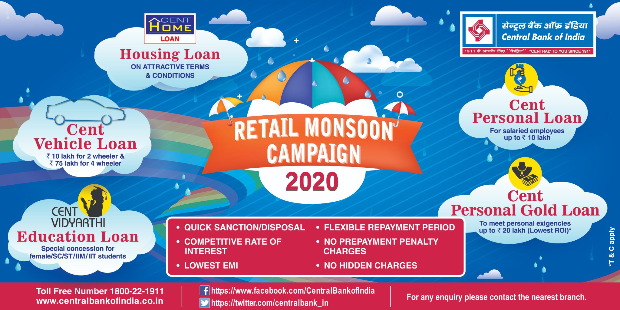Central bank of india personal loan deals