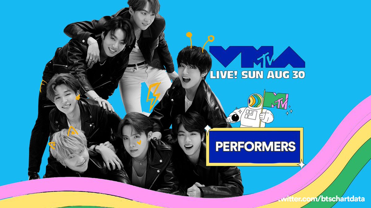 BTSxBRAZIL's tweet photo. [#INFO] O @BTS_twt confirmou presença no VMA e irão performar o seu novo single Dynamite! #BTS_Dynamite https://t.co/5UlIZCq3Xr