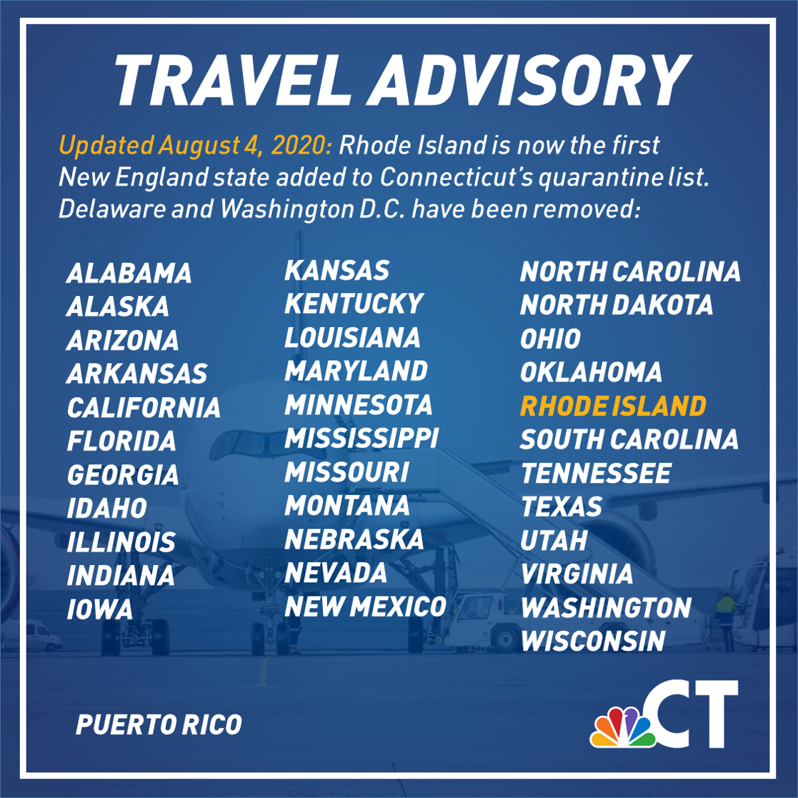 Nbc Connecticut On Twitter Rhode Island Has Been Added To The List Of Locations That Require A 14 Day Quarantine For People Traveling To Connecticut It Is The Only New England State That