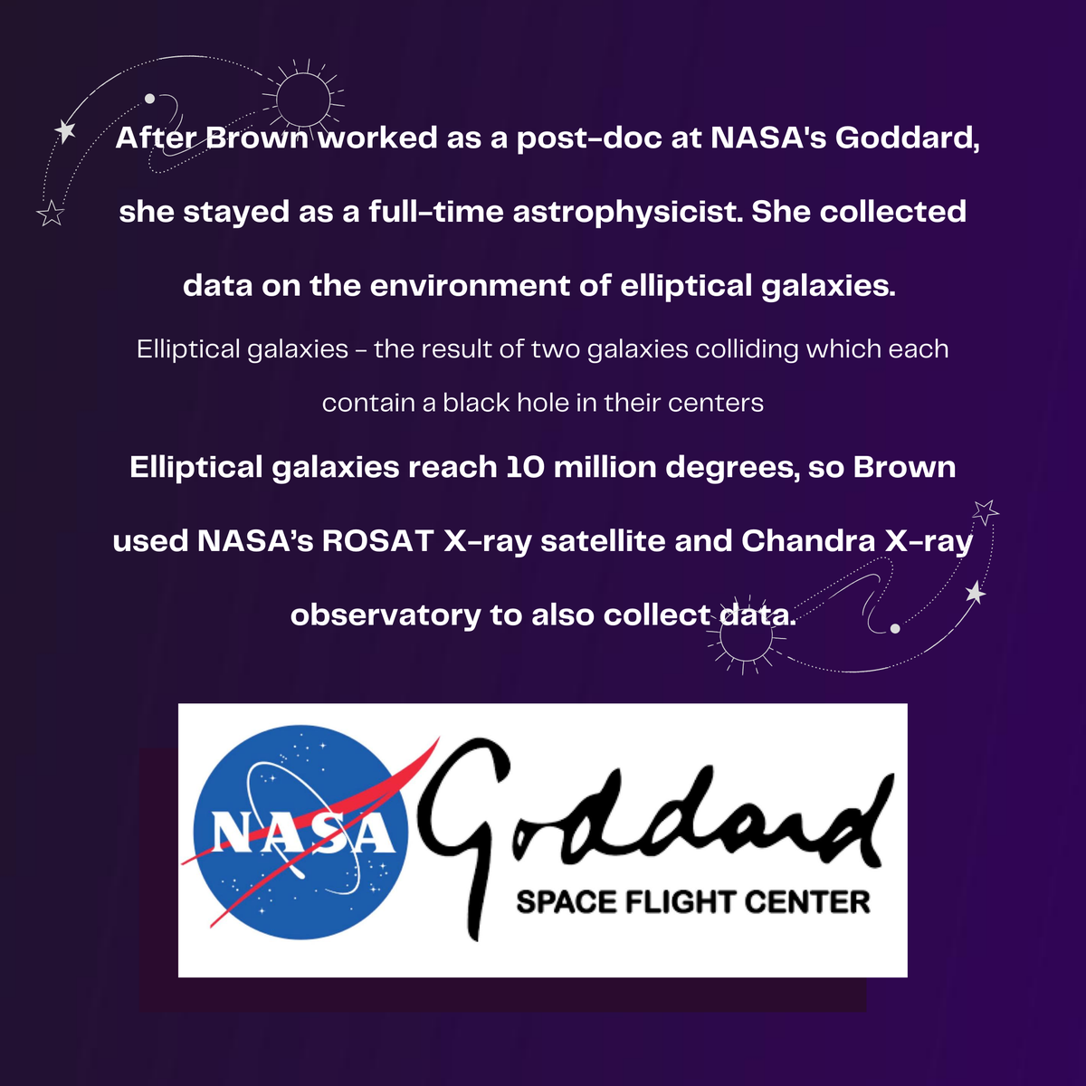 BlueMarbleSpace's tweet photo. We are highlighting Dr. Beth A. Brown! She was an intelligent woman who studied elliptical galaxies at NASA. Before passing away in 2008, she spent her life encouraging young women and minorities to pursue their dreams. She was named one of the Women of NASA. 🌌🌠 #BlackInAstro https://t.co/1HeTglIaXQ
