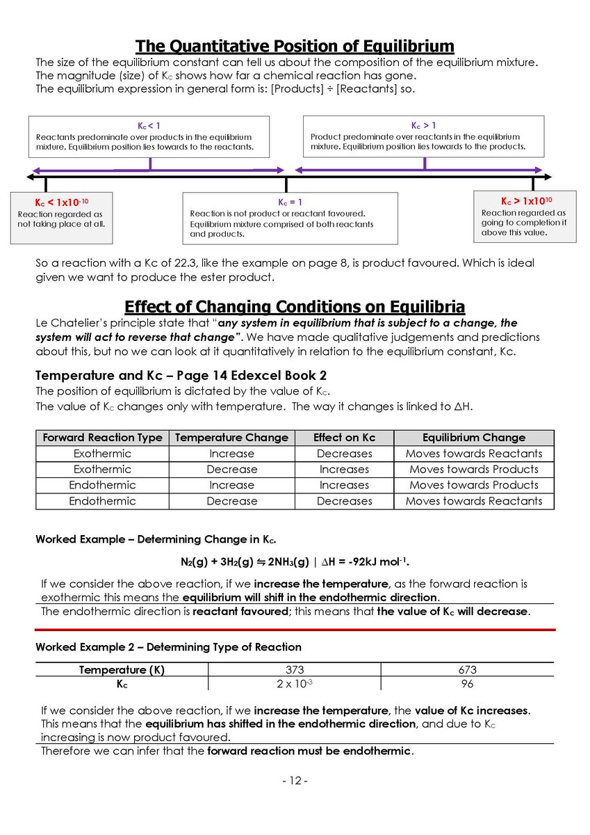 Equilibria II Booklet completed, first of a few for the summer. bit.ly/2OxVKIV #CogSciSci #SLOP #Chemistry #ALevel Determining Kc. Kp. Factors affecting both constants. This was the first Booklet I wrote last year, so safe to say I revised most of it. 🤣