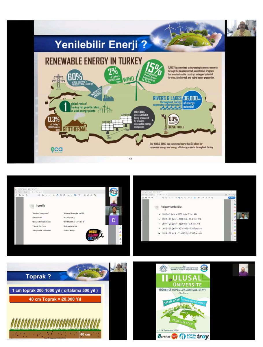 Üniversitemiz <a href="/KaratekinMGT/">Karatekin MGT - #HayatEveSığar</a> tarafından "Sıfır Atık, Yenilenebilir Enerji ve Yeşil Gelecek" temasıyla düzenlenen 2. Ulusal Üniversite Öğrenci Toplulukları Çalıştayı, <a href="/TroyOdeme/">TROY</a> daimi sponsorluğunda webinar olarak gerçekleştirildi.
<a href="/csbgovtr/">T.C. Çevre, Şehircilik ve İklim Dğş. Bakanlığı</a> <a href="/murat_kurum/">Murat KURUM</a> @BayBayNakit <a href="/hasan_ayranci/">Hasan Ayrancı</a>