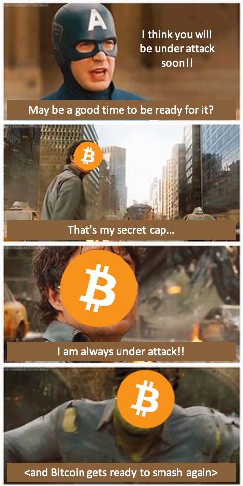 anant_tap's tweet photo. When someone asks if #bitcoin is prepared for an attack https://t.co/tKZybVe9iG