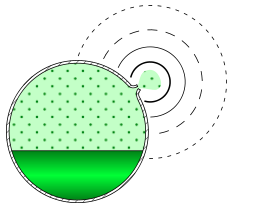 Now, in a BLEVE situation, you have a tank filled with liquid product. A fire happens near it and starts heating the tank. But that heat gets absorbed by the liquid, protecting the metal from the tank. Pressure starts to build in the tank, which gets released by safety valves