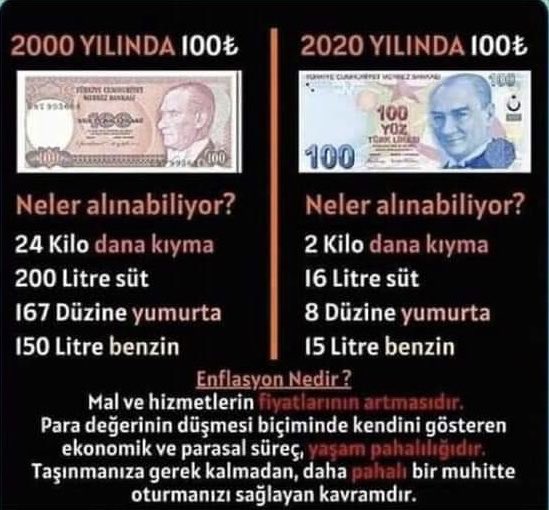 Hazılayanın emeğine sağlık!