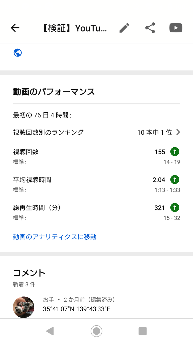 この動画がのびてて複雑な気分