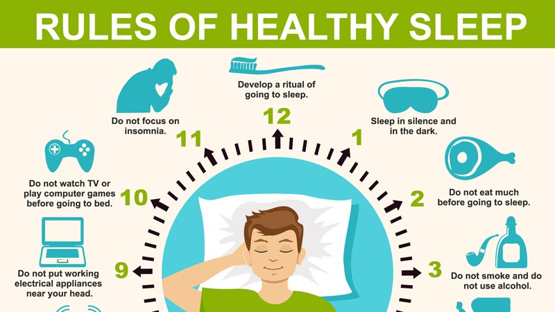 Sleep hygiene is as important as ever #HealthySleeping #SleepHygiene #improveyoursleep
