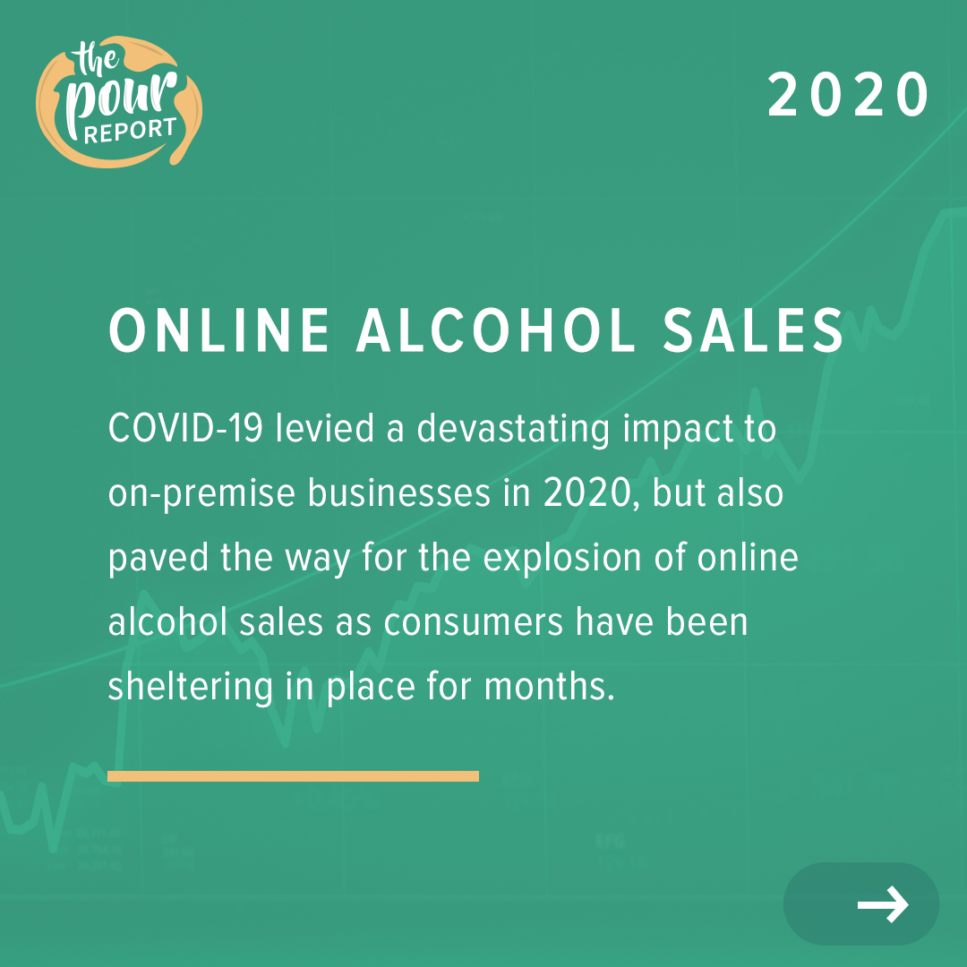 Online alcohol sales in the time of COVID-19 have taken off. Are you taking advantage of this paradigm shift? Visit our site to find out more. https://t.co/yniy1kxQx9 https://t.co/VVynbwnhIE