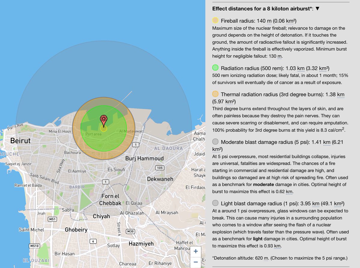 ran some simulations for explosion radius, it’s a nuclear explosion simulator so ignore the radiation zonebased on this I suppose 8 kT isn’t that unreasonable, since the light damage radius is about 2.35km, or 1.4 miles