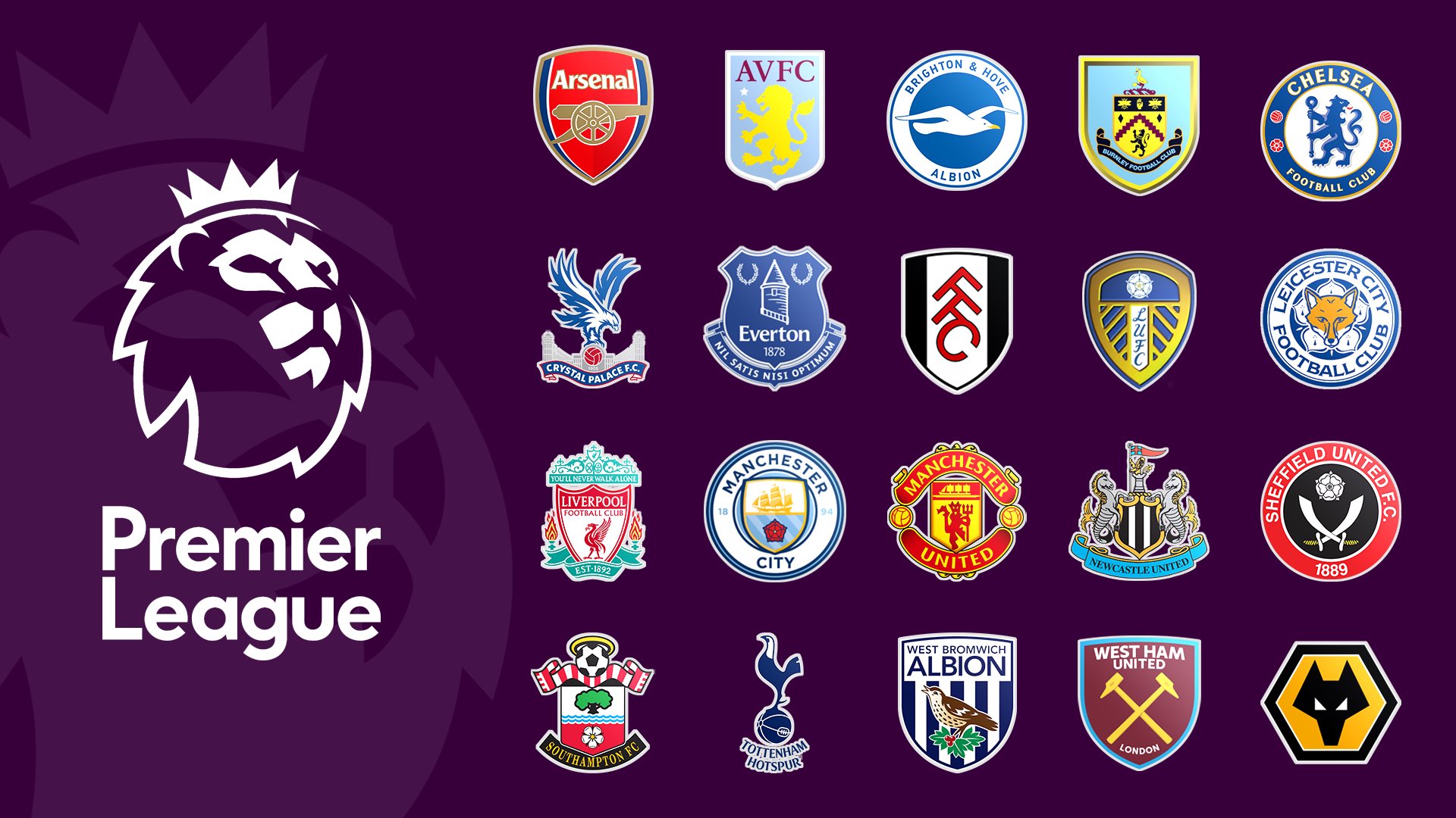 Logos: English Premier League 2020-21 Quiz - By MetBob