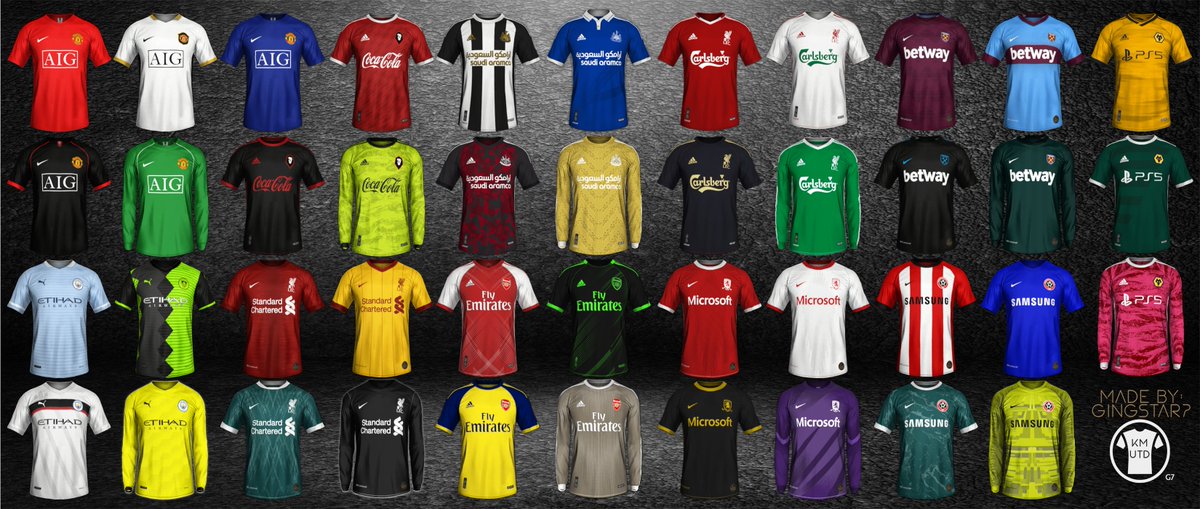 Spurs retro kit fifa 21 new Spurs retro kit fifa 21 new