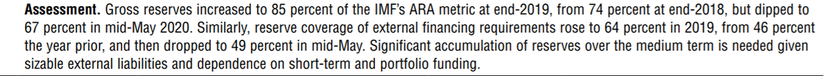 China was at 82% of the unadjusted reserve adequacy metric while Turkey (now with negative net reserves) was at 85%?  Makes no sense (as the IMF implicitly acknowledges by including the reserves v gross financing need numbers for Turkey)