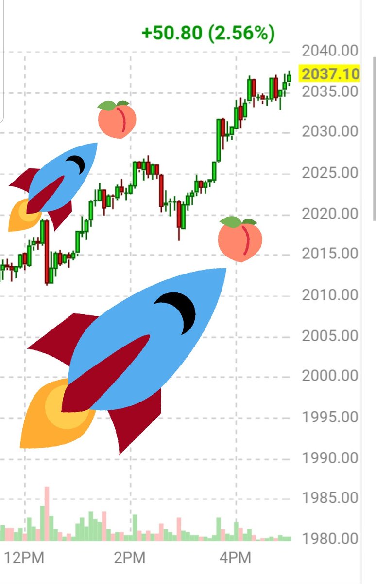 LamboJohnny's tweet photo. 🚀🚀GLORIOUS DAY GOLD BULLS 🚀🚀

Gold sets another record all time afterhours $2040... YA BABY YA 💰💰

Nothing can stop this precious metals BULL Market! Miners &amp; Exploration co's are still extremely undervalued 😛

SHOW ME THE GOLD LAMBO $GLD
#Stocks #Gold #GoldStocks #TSXV https://t.co/LoMznZY9YG