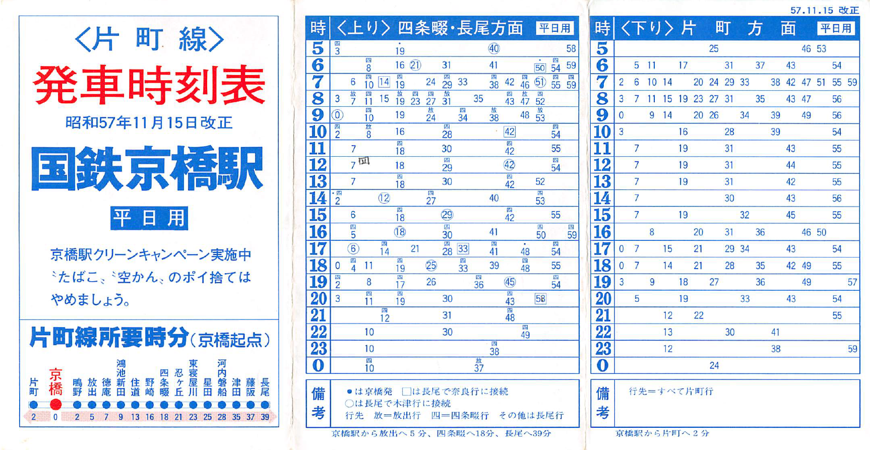 国鉄時代の片町線運転士時刻表と片町線（学研都市線）の変遷がわかるパンフレット等 国鉄時代の片町線運転士時刻表と片町線（学研都市線）の変遷が