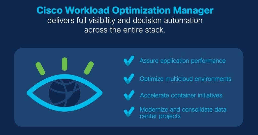 CiscoCloud's tweet photo. New IT environments are complex. Keep your apps optimized and running with #CWOM. See how: https://t.co/td0vmlQw6V https://t.co/lP2TQM4Xbd