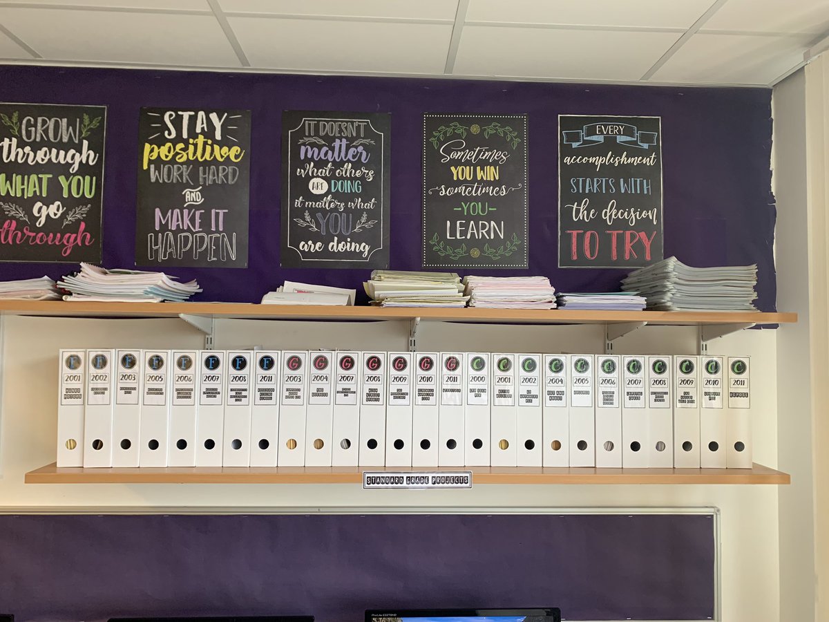 MissMacDonald24's tweet photo. Feel like I have taken it too far with labelling everything but it’s almost done. This will only be mine for the next 2 years but having never had my own room, I wanted to make it mine https://t.co/LUrUGfPObq