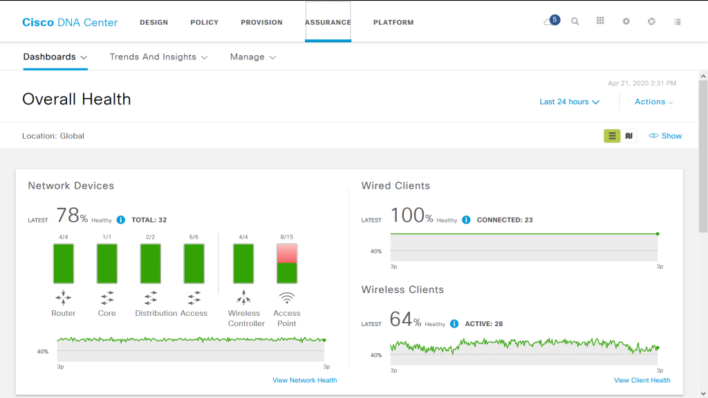 ShopTechxyz's tweet photo. Renown #Healthcare’s #LAN Upgrade: How #Cisco beefed up an existing #network https://t.co/s5aojTd42g #Olibrice #RJOVenturesInc #ShopTechxyz #Tech #RichardJohn #richardjohn786 #IoT #Data #Solution #Cloud #Internet #Web #Hosting (Services: Call/Text: 786-208-1529; Miami, FL. 33160) https://t.co/MgiRB60bSV