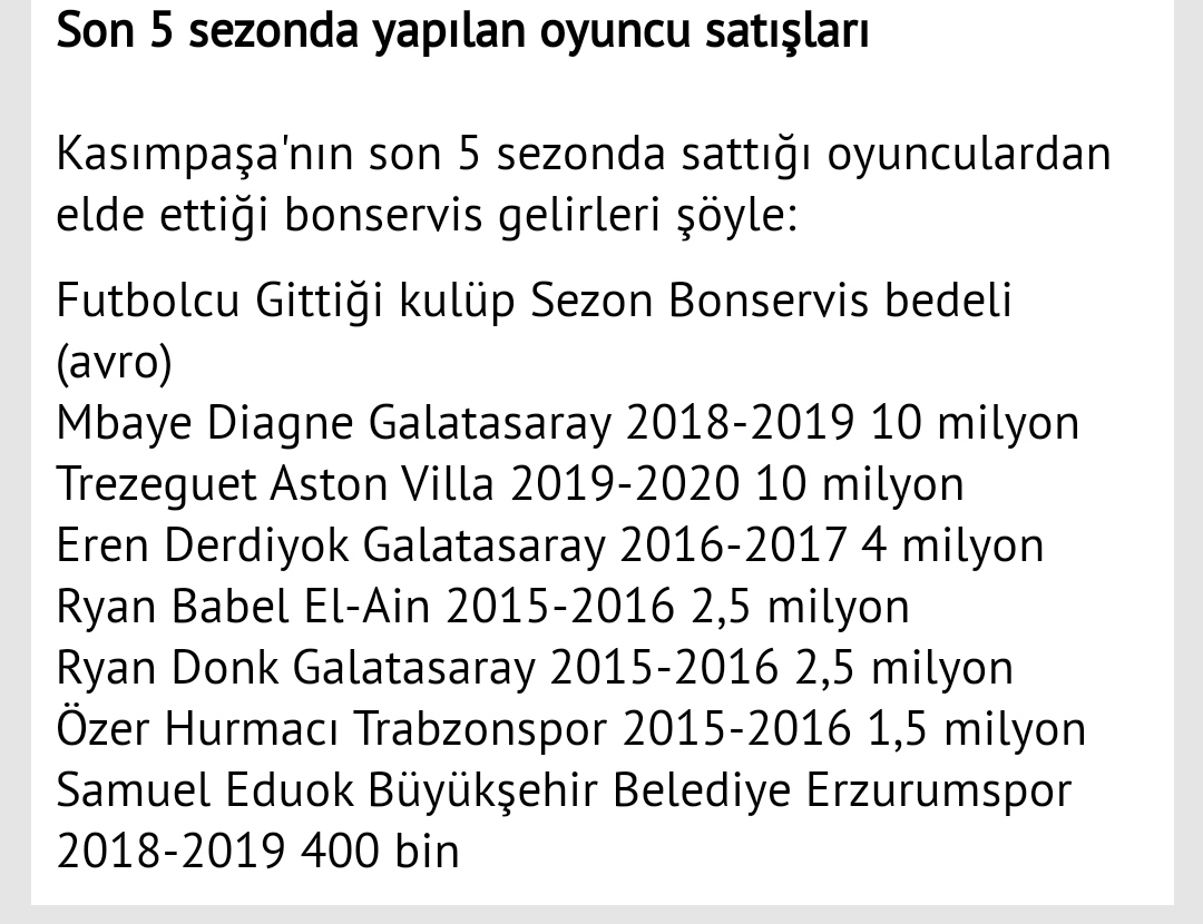 433kasimpasa's tweet photo. @hahalolll @zizoudesouza99 @buyukamigo @YarenDemir1905 @TFFSuperLig Son 10 Yılda transfer gelirinden Beşiktaş 'tan sonra en çok kâr elde eden 2. Kulübüz. Geçen sezon sadece Diagne ve Trezeguet transferinden kasamıza giren miktar 23M€. Toplam +200 Milyon TL ve bize belirlenen limit sadece 79 Milyon TL. Şimdi soruyorum nerede İZAN nerede ADALET? https://t.co/kwRExlzBLp