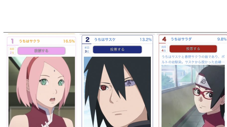Please Animate Sakura Hiden Boruto Character Popularity Poll In Japan Sakura 1 Sasuke 2 Sarada 4 T Co Slztx441yh