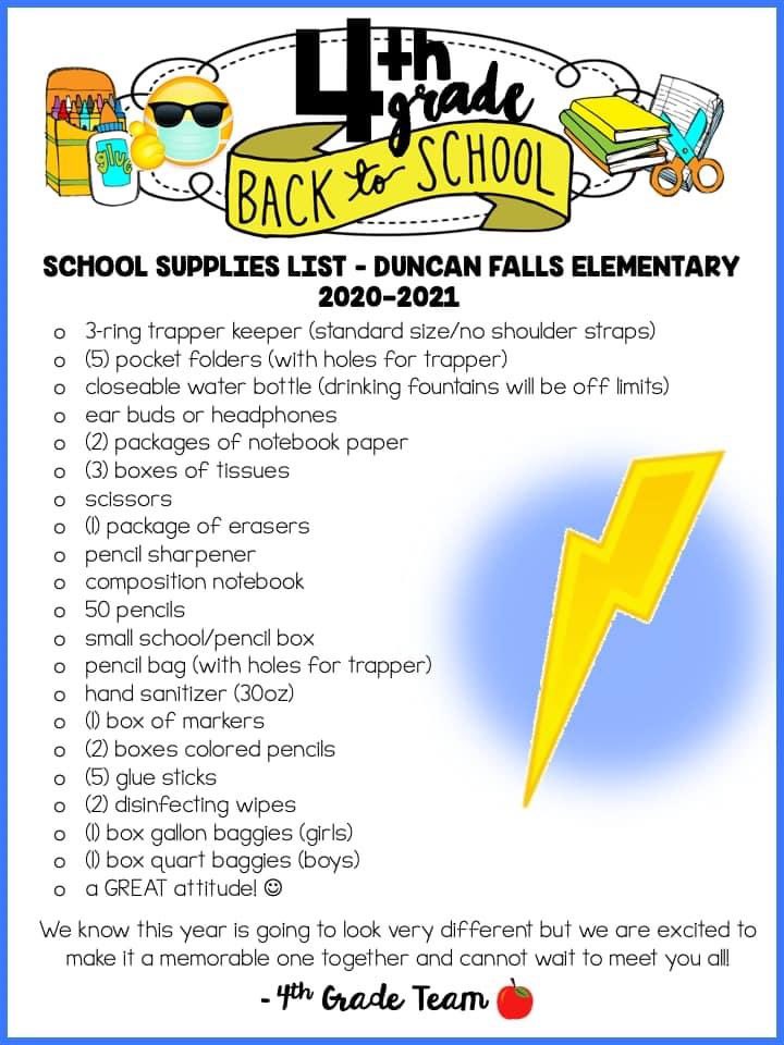 HartmanDFE's tweet photo. 4th grade teachers created a grade level supply list that is not teacher specific 😍  (classrooms will be assigned after survey completion) @CassieMclendon @FranklinLocal https://t.co/lRd6tSLGG1