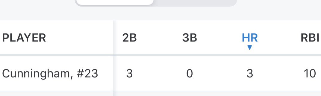 Hayden Cunningham tweet media