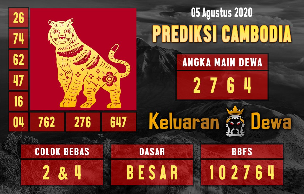 Moba Togel On Twitter Prediksi Cambodia 05 Agustus 2020 Angka Dewa 2764 Colok Jitu 2 4 Shio Harimau Https T Co Hpuo9aamay Mobatogel Keluarandewa Forumsyaircambodia Forumsyairsgp Forumsyairsydney Forumsyairhk Kodesyairsgp Moba Togel On Twitter Prediksi Cambodia 05 Agustus 2020 Angka Dewa 2764 Colok Jitu 2 4 Shio Harimau Https T Co Hpuo9aamay Mobatogel Keluarandewa Forumsyaircambodia Forumsyairsgp Forumsyairsydney Forumsyairhk Kodesyairsgp