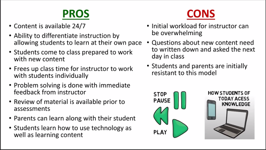 NYSTEAM4girls's tweet photo. A look at the Pros and COns of flipped classroom approach by Terrie Hunter, Horseheads High School teacher #GSTSLN @gstsln https://t.co/GnMCpyZ7D0