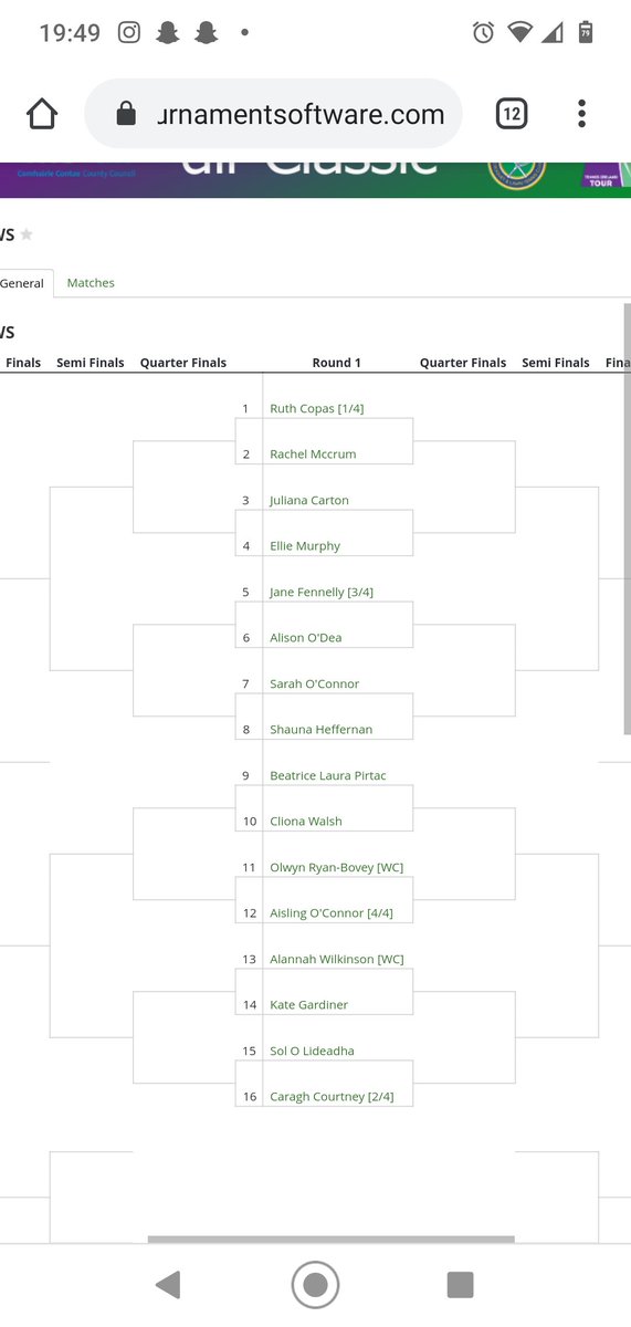 TennisUpdateIRE's tweet photo. The draws are out for the DLR classic taking place this weekend and featuring many of Ireland's top male and female players.

It promises to be some cracking tennis, good luck to all involved

#irishontour
#geteveryoneoncourt https://t.co/J3SJ9S72MH