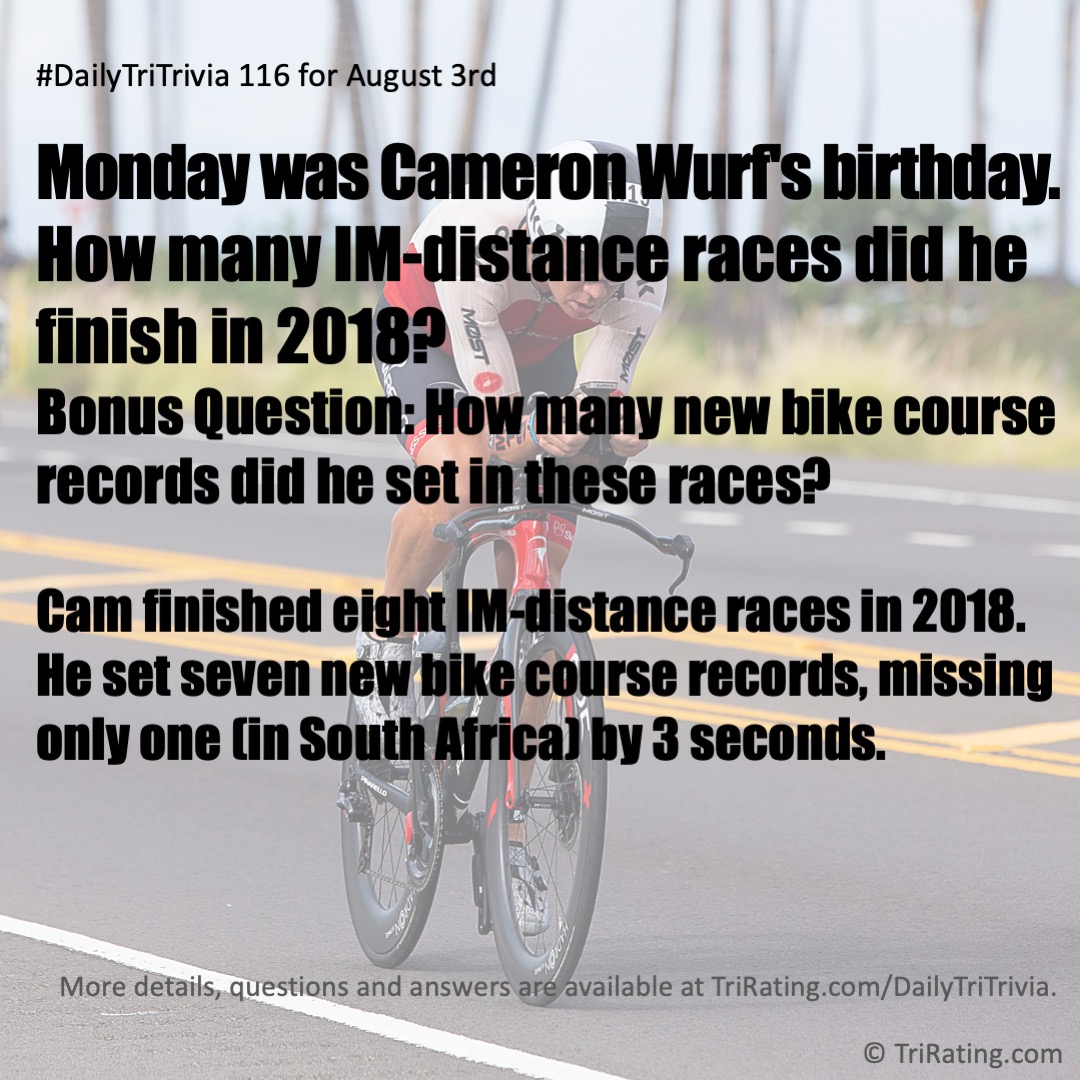 TriRating's tweet photo. #DailyTriTrivia:
Q. Yesterday was @cameronwurf's ๐ฆ๐บ birthday. How many IM-distance races did he finish in 2018?
.
A. Cam finished eight IM-distance races in 2018.
He set seven new bike course records, missing the last one (in South Africa) by 3 seconds. https://t.co/PUjtPB56VV