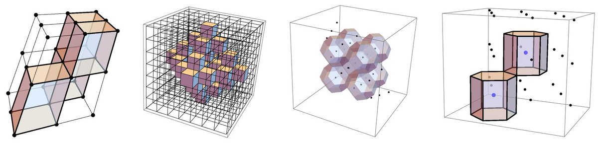 WolframResearch's tweet photo. For #WSS20 alum Radhika Prasad, the aim of her project was to work with lattices (in 3D) and to be able to perform computational tasks on the lattice elements. Check out her project here: https://t.co/iDdfemO073 https://t.co/IkOuTESVJp