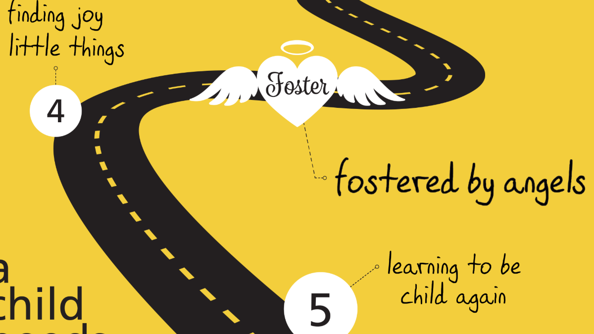 SproutFrank2's tweet photo. "The reward of fostering is watching a child becoming a child again." Ashley on being a foster parent. Learn more: https://t.co/sCvd89XWW8 #beafosterparent https://t.co/H83iUtEpwJ