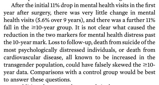 SEGM advisors  @will_malone &  @Sven_Roman drew attention to the claimed 8% annual reduction in post-surgery mental health treatments. In fact, after the 1st yr there was hardly a reduction until after 10 yrs, when the sample size was just 4 people. https://doi.org/10.1176/appi.ajp.2020.19111149>>