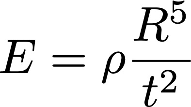 To estimate this, I used the following relationship between the energy of the explosion (E), the radius of the explosion (R), the time since explosion (t), and the density of air (rho).