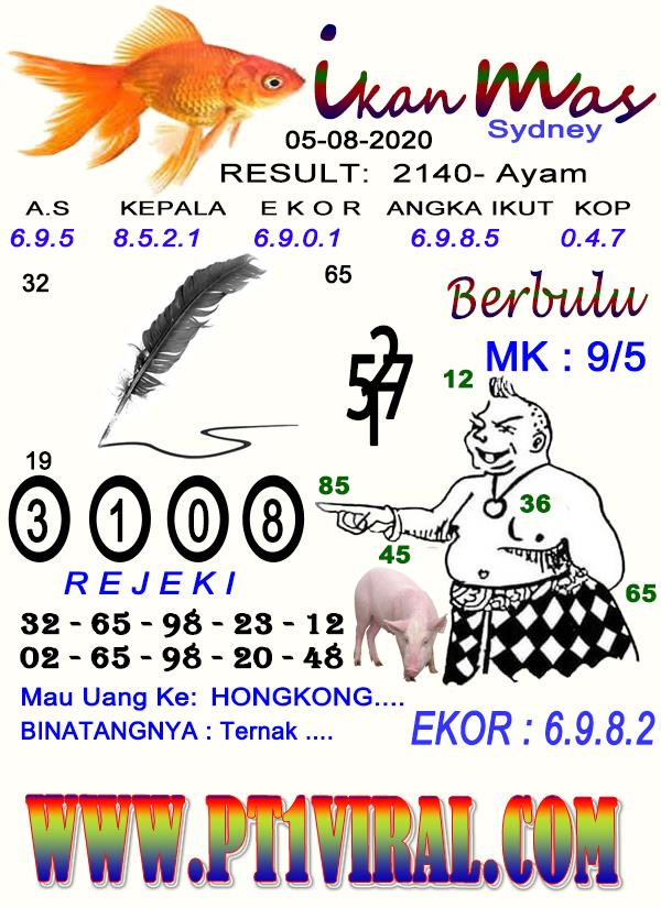 Prkouqqrk 4ldm
