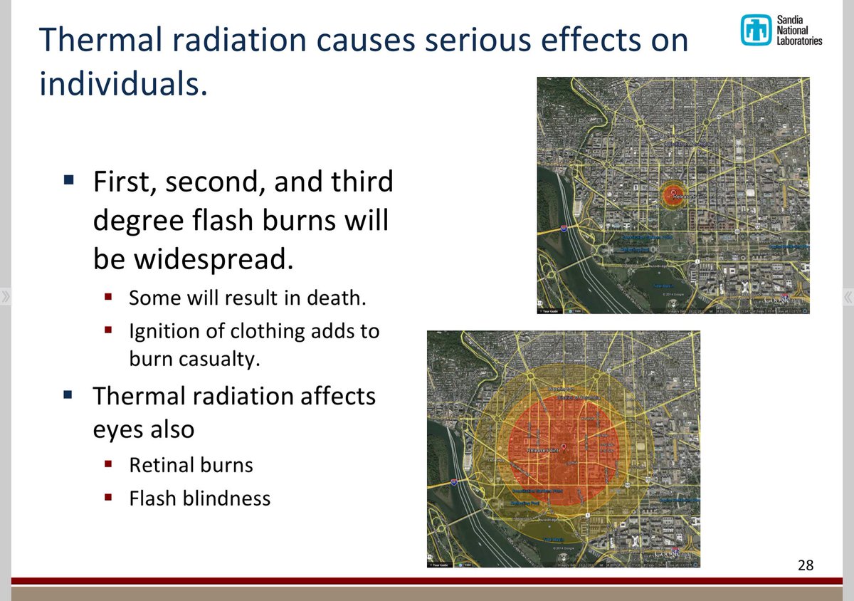 3/nExcellent presentation on nuclear weapon effects (ht  @Casillic) useful for now and next time! https://www.osti.gov/biblio/1369342 