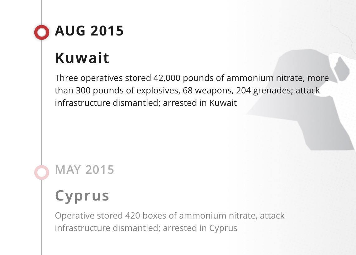 taking a side quest to follow this ammonium nitrate thread reportedly it was confiscated from a boat in 2014 and stored in that warehouse for six yearsammonium nitrate has also been a favorite of hezbollah according to DNI