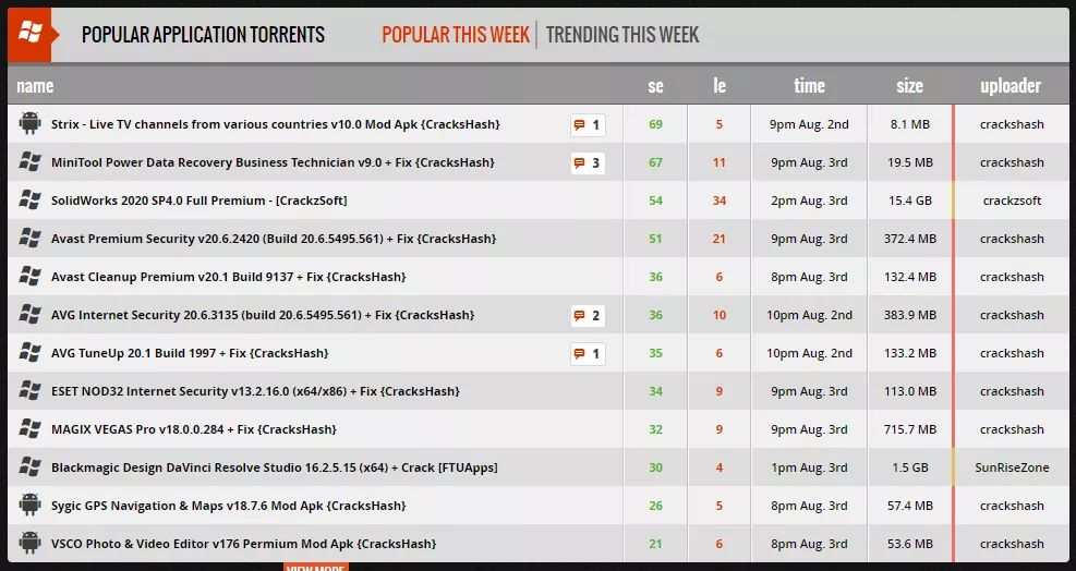 CracksHash's tweet image. Just a begining ❤️